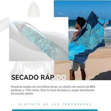 CXJYSD Toalla De Playa De Microfibra Sin Arena, Toalla De Playa Absorbente Extra Grande De 71 "X 32", De Secado Rápido Y Liviana, Adecuada para Baño, Natación, Playa, Camping, Gimnasio - Azul - Ver 3