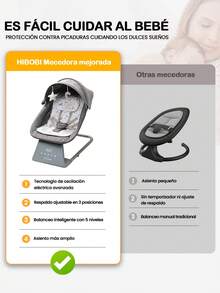 Baby Bouncers, Jumpers & Swings - Light Grey - View 10