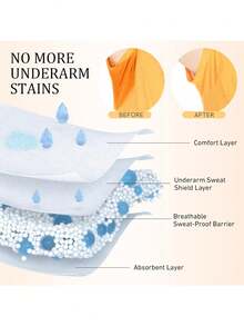 Unisex Underarm Sweat Pads, 100pcs/Pack, Fragrance-Free & Invisible Design, Ultra-Thin 0.03 Inch, Size: 4.72*3.47 Inch. 10pcs/Small Pack, Convenient For Commuting And Travel. - Multicolor - View 3