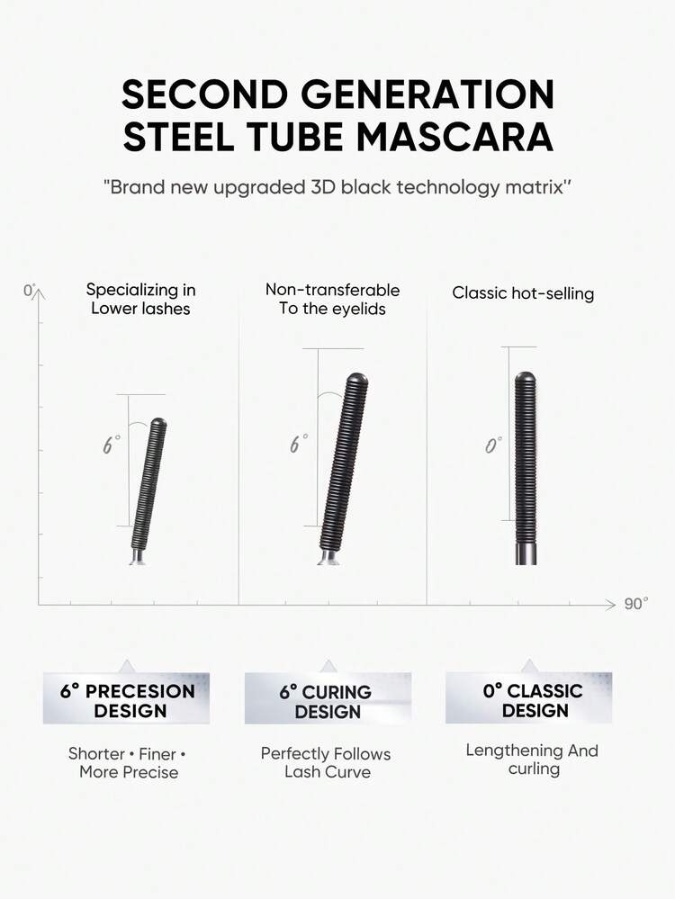JUDYDOLL 2g/3g Waterproof Lengthening & Curling Mascara, Upgraded Formula Suitable For Sports, Dates, Travel, Gifts, Beach And More. Ideal For Beginners, Friends, Girlfriends, Fashionable Women, Weddings, Parties, Natural, Sweet, Red-Toned, And Date Night Makeup - #01 6° Black - View 3