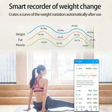 Precision Scale, Smart Bluetooth Connection, Rechargeable Body Fat Scale, Electronic Waist Scale, Home Weight Scale - 粉色 - 查看 4
