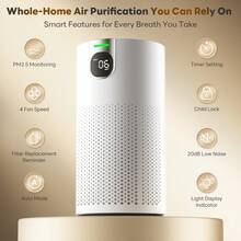 Large Room Air Purifier For 1800 Sq Ft, 4X Rapid Clean With Real-Time PM2.5 Display, H13 HEPA Filter, 20dB Whisper-Quiet, Auto Mode & Child Lock, ETL/FCC Certified - US A Type Plug(110-127V) - View 2