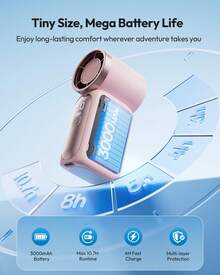 GMOX-5000mAh Portable Handheld Fan, 5 Speeds Cooling, 3-In-1 Personal Fan (Hand/Neck/Desk), 12H Long Lasting Rechargeable Small Fan Travel & Beach, Lightweight 0.6lb - 迷你粉紅色 - 查看 6