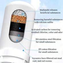 5pcs/10pcs Ceramic Composite Multi-Layer Replacement Filter Cartridge For Faucet Water Purifier, Effectively Removes Sediment, Reduces Odor And Discoloration In Tap Water, Washable By Hand - View 2