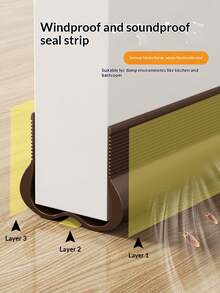 1 buah Strip Segel Pintu Kedap Suara Anti Serangga, Pemasangan Perekat Mandiri, Penahan Angin untuk Pintu dengan Ketebalan 3,5cm/1,38in - 4,6cm/1,81in - beraneka warna - View 2
