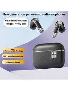 WoSD 2026 新款 TWS 耳機,藍牙 6.1 HiFi 深沉低音,無線充電,ENC 高清通話,符合人體工學設計適合運動 - 查看 4