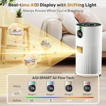 Large Room Air Purifier For 1800 Sq Ft, 4X Rapid Clean With Real-Time PM2.5 Display, H13 HEPA Filter, 20dB Whisper-Quiet, Auto Mode & Child Lock, ETL/FCC Certified - US A Type Plug(110-127V) - View 6