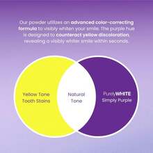 PurelyWHITE DELUXE Simply Purple Brightening Powder, Enamel No Sensitivity Toothpaste Whitening Powder, Conceals Stains From Coffee, Tea, Food, Wine And Tobacco, V34 Purple Toothpowder Teeth Cleaning Powder, Teeth Whitening Kit Deeply Moisturizes Hydrates Skin With Long Lasting Brightness, Enhanced Elasticity Vitality Boosting Formula For Radiant Smile - 藍色 - 查看 10