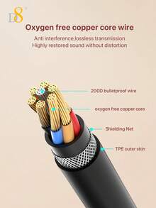 D8 Diamond Wired In-Ear Earphones Transparent Bling Sparkle Headphones HiFi Stereo Surround ANC Noise Cancelling Built-In HD Mic Clear Call Type-C Plug Play Lightweight Sweatproof Comfort Earbuds Crystal Bass Treble No Delay Music Gaming Online Class - View 6