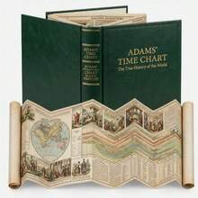 Adam's Synchronological Chart Or Map Of History - Historical Timeline Wall Panel - A - View 2