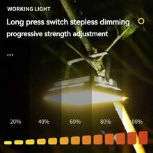 Rechargeable Super Bright Camping Lights Magnetic Torch Portable Work Light Maintenance Lamp Outdoors Super Bright Tent Lantern - Multicolor - View 8