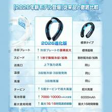 Portable Fans - Neck Fan - View 3