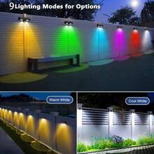 2/4 Packs Solar LED Beam Projector Light, IP65 Waterproof Auto Dusk To Dawn Outdoor Wall Light, Color Changing Decorative Lamp For Fence, RV, Yard, Patio & Holiday Decor - One Size - View 9