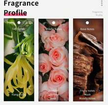 Fragrance World Parfüm - Frisch - Übersicht 2