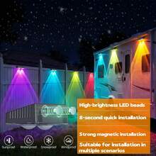2/4 Packs Solar LED Beam Projector Light, IP65 Waterproof Auto Dusk To Dawn Outdoor Wall Light, Color Changing Decorative Lamp For Fence, RV, Yard, Patio & Holiday Decor - One Size - View 8