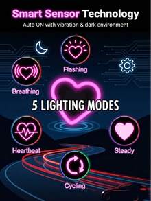 心形太陽能裝飾燈 LED 感應燈 USB 充電氛圍燈 車用露營旅行燈 太陽能供電 可充電 5 種燈光模式 女性汽車配件 婚禮裝飾 派對聚會裝飾 家居裝飾 適用於駕駛 騎行 旅行 戶外 露營 送給朋友的最佳禮物 婚禮 畢業季 返校季 - 心形 - 查看 3
