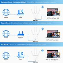 Wavlink AC1200 Wireless Range Extender Repeater Router Dual Band 1167Mbps 4 Antena Eksternal Putih - View 6