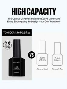 TOMICCA Moonlight White Gel Nail Polish, 15ml/1 Bottle, Quick Drying Under UV/LED Light, Suitable For DIY Manicure At Home Or As A Gift - White - View 6