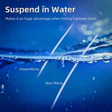 PowerMono Fishing Line, Ice Monofilament Fishing Line 300/500/1000Yds - Ultimate Gth, Shock Absorber, Suspend In Water, Knot Friendly 3-35LB, Low And High-Vis Available, Gift Decoration - Clear - View 5
