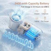 MINISO 手持冷敷風扇，2400mAh 便攜式迷你風扇，可折疊個人風扇，5 段風速調節與智慧數位顯示，USB 充電式小口袋風扇，適合旅行、化妝、辦公室、戶外使用，含 1 個掛繩 - A-白色 - 查看 7