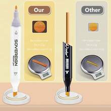 36/48/60/80/120 Colors Dual Tip Markers, White Barrel Soft Tip And Chisel Tip, Large Capacity Waterproof Quick Drying Ink, No Leakage High Coverage Pen, Suitable For Rock Canvas Wood Fabric Glass, Premium Back To School Art Supplies - Sets - View 10