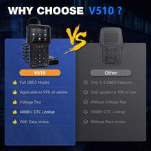 ماسح تشخيص OBD2 احترافي V510 للسيارات، يدعم 8 لغات، أداة قراءة وإعادة ضبط أكواد المحرك، متين، بدون الحاجة إلى بطارية، أداة إصلاح السيارات - الأسود - مشاهدة 7