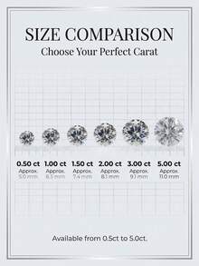 This Lab-Grown Synthetic Moissanite, With D Color And VS-VVS Clarity, Is Available As A Single 1-Carat Round-Cut Gemstone. It Is Ideal For Creating Jewelry Such As Earrings, Rings, And Necklaces. - Premium - View 9