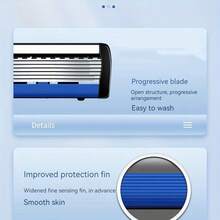 Stainless Steel Razor, Men's 6-Layer Blade Razor, Manual Shaver, Non-Slip Handle And Replacement Blades, Ideal For Daily Grooming, Providing A Smooth Shaving Experience, Perfect Gift Choice! - Multicolor - View 5