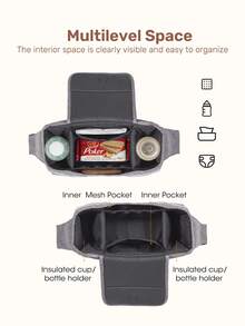 Gray Stroller Organizer With Cup Holders, Large Capacity Multi-Pocket Stroller Storage Bag For Diapers, Bottles & Baby Essentials, All-Season Use - Grey - View 4