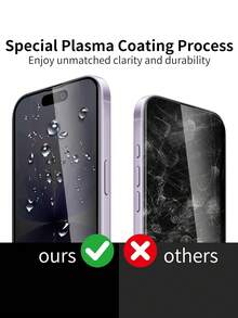 4合1套裝－2片裝隱私螢幕保護貼，含2片相機鏡頭保護貼，適用於 iPhone 17 Pro Max、17 Pro、17 Air、16 Pro Max、16 Pro、15 Pro Max、15 Pro、14 Pro、13 Pro Max、13 Pro、12 Pro 與 11，隱私螢幕保護、鏡頭保護、9H 硬度雙層防碎鋼化玻璃、易安裝、相容手機殼 - 黑色 - 查看 7