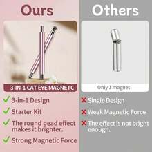 Questo set di pennelli magnetici per arte di unghie a forma di occhio di gatto include un pennello magnetico a doppia estremità e uno strumento per la sagomatura, ed è progettato per l'uso con smalto gel per unghie a effetto occhio di gatto. - Multicolore - Visualizzare 6