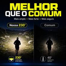 Lanterna De Cabeça Fita Led Com Sensor Recarregável Usb Cob Lâmpada Indução Bateria Embutida Ao Ar Livre Acampamento Pesca Farol Head Flashlight Tocha Iluminação Luz Trabalho à Prova Dwaterproof água Para Busca - LED COB - Visão 8