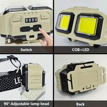 1pc Ultra-Bright LED Rechargeable Headlamp With Type-C Charging, Motion Sensor & 4 Lighting Modes - ABS Adjustable Headlight For Camping Hiking Fishing Night Riding Maintenance, Perfect Gift Flashlight Tool Light - 款式A - 查看 8
