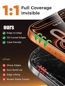 MSRI 5pcs High Definition Transparent Screen Protector, Compatible With IPhone 11/12/13/14/15/16/17/17E/17 Pro Max /X/XS/XR Series, 9H Hardness, Anti-Scratch, Anti-Crack, Anti-Dust, Easy Installation, Smartphone Accessories - Clear - View 8
