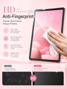 BOLLYMORE Full Coverage Bubble-Free Tablet Screen Protector, 2pcs Ultra-Clear Anti-Oil Film, Suitable For IPad 10th Gen, 11th Gen, Mini 5/6, Air Series Tablets Daily Use - Clear - View 3