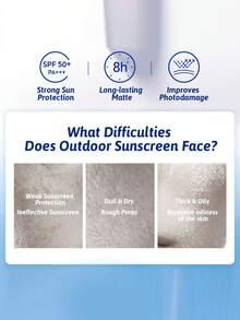 Protector Solar Nivea Control de Grasa, Protección Solar Fuerte, Control de Grasa de Larga Duración, Resistente al Agua y al Sudor, SPF 50+ PA++++, Tecnología de Protección Solar 3D, Control de Grasa de 12 Horas, Protección de Alta Eficiencia, Protección Solar de Amplio Espectro, Mejora el Daño Fotodérmico, Ilumina el Tono de la Piel, Adecuado para Todo Tipo de Piel, Incluyendo Piel Grasa y Sensible, Desplazamiento Diario, Actividades al Aire Libre, Vacaciones en la Playa - 50g - Ver 3