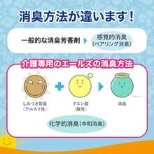 Solid Fragrance - Green Herbs - View 5