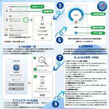 GPSトラッカー 追跡 超小型 ios&Android対応 スマートトラッカー キーホルダー 電池寿命約1年 電池交換可能 子供 忘れ物防止 紛失防止 スマホ/鍵/ペット首輪/車両 - ホワイト - チェックする 9