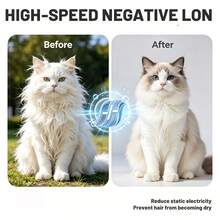 Three-Dimensional Surround Wind Pet Hair Dryer With Adjustable Speed And Temperature,Home Dog Hair Dryer,For Small And Medium Dogs And Cats , Pet Beauty Tools - White - View 5