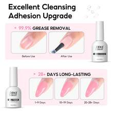 PEACECOLOR 10ml Nail Care Set Pick 5-Piece Complete Kit Or 2-Piece Gel Kit Dehydrator Primer Base Top Coat Cuticle Oil Soak Off UV LED Summer Gift - 查看 8