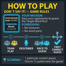 50 Pcs Round Corner Scratch-Resistant Handmade Word Cards, Portable Party Card Game "Don't Say It" - Poet Edition, Perfect For Camping, Travel, Gatherings, And Holiday Gifts - Multicolor - View 5