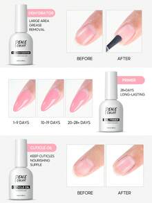 PEACECOLOR 10ml Nail Care Set Pick 5-Piece Complete Kit Or 2-Piece Gel Kit Dehydrator Primer Base Top Coat Cuticle Oil Soak Off UV LED Summer Gift - 查看 2