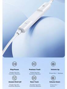 REMAX Wired In-Ear Headphones, Simple And Beautiful Design, Stylish Hair Accessory, Comfortable To Wear, Equipped With A Microphone For Clear Sound Quality, Compatible With 3.5mm Type-C Lightning Interface, Suitable For IPhone, IPad, Laptops, And Other IOS/Android Users. - View 4