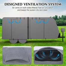 Durable Weatherproof RV Cover Windproof - Features Reflective Strips, Vents, Gutter, - A - View 5