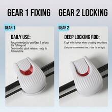 Rods Holder For Fishing Rods With Dual Adjustment And Anti Slip Function Suitable For Car Seats - Light Grey - View 6