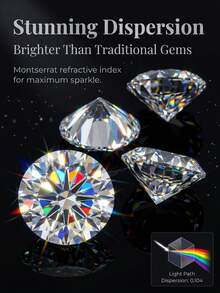 This Lab-Grown Synthetic Moissanite, With D Color And VS-VVS Clarity, Is Available As A Single 1-Carat Round-Cut Gemstone. It Is Ideal For Creating Jewelry Such As Earrings, Rings, And Necklaces. - Premium - View 2