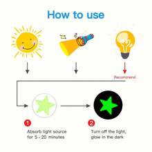 8/18/50pcs Glow-In-The-Dark Heart/Star Wall Sticker Lamp Switch Sticker, Adhesive-Free Wallpaper, Bedroom, Entrance, Living Room, Corridor Home Decor Luminous Sticker - A - View 10