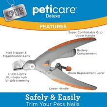 Pet Nail Clipper With LED Light & Transparent Guard, Professional Dog Cat Claw Trimmer With Quick Finder, Anti-Splash Nail Cutter For Small Medium Large Pets - View 8