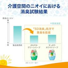 Solid Fragrance - Green Herbs - View 4
