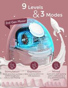 Momcozy Hands-Free Breast Pump For On-The-Go Use | M6, Portable Breast Pump For Optimal Milk Flow, Dual Seat Flange For Better Fit And More Discretion, 3 Modes And 9 Levels, 24 Mm – 1 Piece, Color: Red - 紅色1件 - 查看 3